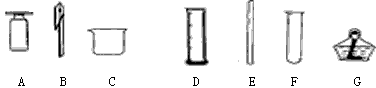 按照如下图中所给的仪器回答问题:(1) 指出下列仪器的名称。 A__________ ; B____________; C____________ 按照如下图中所给的仪器回答问题:(1) 指出下列仪器的名称。 A__________ ; B____________; C____________