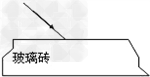 如图所示,一束光射向一块玻璃砖.画出这束光线进入玻璃和离开玻璃后的径迹. 如图所示,一束光射向一块玻璃砖.画出这束光线进入玻璃和离开玻璃后的径迹.