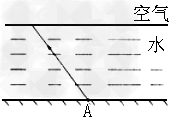 如图所示,湖底A点发出一束光斜射向水面.请画出该束光进入空气后的大致光路图. 如图所示,湖底A点发出一束光斜射向水面.请画出该束光进入空气后的大致光路图.