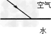 如图所示根据光的折射规律画出折射光线. 如图所示根据光的折射规律画出折射光线.
