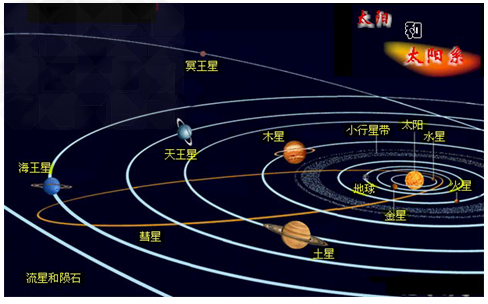 2008年1月21日当地时间早上9时15分,印度南部城市金奈以北80公里处的斯里赫里戈达岛上的萨蒂什达万航天中心,一枚印度本土产的极地轨道运载火箭点火升空。此次 2008年1月21日当地时间早上9时15分,印度南部城市金奈以北80公里处的斯里赫里戈达岛上的萨蒂什达万航天中心,一枚印度本土产的极地轨道运载火箭点火升空。此次