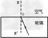 如图所示的是光从玻璃斜射人空气时人射光的光路情况,请在图中画出该入射光线的折射光线的大致位置. 如图所示的是光从玻璃斜射人空气时人射光的光路情况,请在图中画出该入射光线的折射光线的大致位置.
