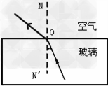 如图所示的是光从玻璃斜射人空气时人射光的光路情况,请在图中画出该入射光线的折射光线的大致位置. 如图所示的是光从玻璃斜射人空气时人射光的光路情况,请在图中画出该入射光线的折射光线的大致位置.