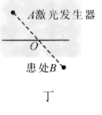 表中是光在几种不同介质中的传播速度,如图甲、乙、丙是光在这几种介质中发生折射的光路图。(1)分析表中的数据可以得出的结论是:_____(2 表中是光在几种不同介质中的传播速度,如图甲、乙、丙是光在这几种介质中发生折射的光路图。(1)分析表中的数据可以得出的结论是:_____(2
