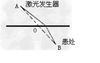 表中是光在几种不同介质中的传播速度,如图甲、乙、丙是光在这几种介质中发生折射的光路图。(1)分析表中的数据可以得出的结论是:_____(2 表中是光在几种不同介质中的传播速度,如图甲、乙、丙是光在这几种介质中发生折射的光路图。(1)分析表中的数据可以得出的结论是:_____(2