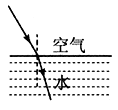 一束光从空气斜射进入水中,如图所示,可知折射光线 法线;而已知光在空气中的传播速度约等于光在真空中的传播速度,在水中的传播速度约为 一束光从空气斜射进入水中,如图所示,可知折射光线 法线;而已知光在空气中的传播速度约等于光在真空中的传播速度,在水中的传播速度约为