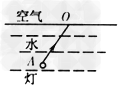 在湖底有一盏灯,它发出的光在进入空气时发生了折射。请在图中大致画出其中一束光线AO的折射光线 在湖底有一盏灯,它发出的光在进入空气时发生了折射。请在图中大致画出其中一束光线AO的折射光线