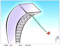 专题与实践材料一:中国2011年世界园艺博览会于4月—10月在西安市举行。这是继2008年北京奥运会、2010年上海世博会之后 专题与实践材料一:中国2011年世界园艺博览会于4月—10月在西安市举行。这是继2008年北京奥运会、2010年上海世博会之后