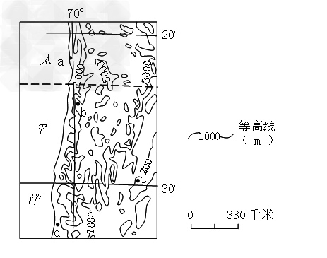 2011年10月,欧洲南方天文台拟在图示地区选址建天文台,安装世界最大的天文望远镜。1.在图中的a、b、c、d四地中,天文台的最佳选址应 2011年10月,欧洲南方天文台拟在图示地区选址建天文台,安装世界最大的天文望远镜。1.在图中的a、b、c、d四地中,天文台的最佳选址应