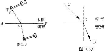 如图所示,直线AB是光滑木板与棉布的分界线,然后使一个小线轴沿着与直线AB成一角度的方向PO匀速滚动,可 魔方格