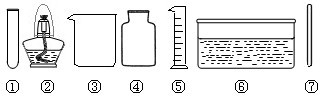 化学是一门以实验为基础的科学,学习化学知识要用到各种化学仪器,请写出下列仪器的名称.①______②______③______④______⑤______⑥__ 魔方格