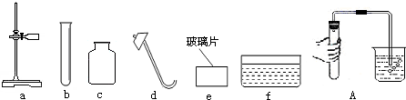 指出下列化学仪器的名称:a______;b______;c______;d______;e______;f______.
