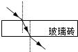 一束光射向一块玻璃砖,如右图所示,请画出这束光进入玻璃和离开玻璃后的折射光线.