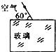 如图所示,已画出了入射光线,请画出折射光线. 魔方格