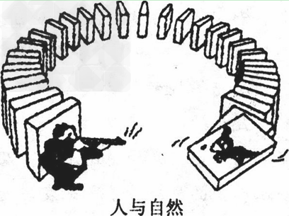 漫画在线。这幅以“人与自然”为题的漫画,反映了人与自然之间怎样的一种关系?用两个四字短语来形容。_____________________ 漫画在线。这幅以“人与自然”为题的漫画,反映了人与自然之间怎样的一种关系?用两个四字短语来形容。_____________________