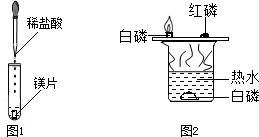 写出右图1中的仪器名称______,______.右图2是课本上的一个重要探究性实验,请说出由该实验得出的两个重要结论是:______;______