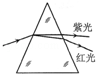 光的色散说明白光是一种复色光,棱镜对不同色光的偏折程度不同,其中对红光的偏折程度最小,对紫光的偏折程度最大.图中能正确表示白光通过三棱镜发生色散的是 A 光的色散说明白光是一种复色光,棱镜对不同色光的偏折程度不同,其中对红光的偏折程度最小,对紫光的偏折程度最大.图中能正确表示白光通过三棱镜发生色散的是 A