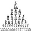 根据下图所示,西周等级示意图,正确的选项是( ) A.从上往下,第四层起是劳动者B.周天子把土地和人口分给广大平民C.周天子、诸侯、卿大夫、士像金字塔一样压在广 根据下图所示,西周等级示意图,正确的选项是( ) A.从上往下,第四层起是劳动者B.周天子把土地和人口分给广大平民C.周天子、诸侯、卿大夫、士像金字塔一样压在广