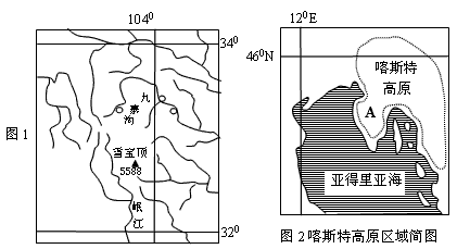 阅读图文资料,完成下列要求。材料一: 九寨沟位于岷山主峰雪宝顶北侧。景区海拔2000到4700米,林木繁茂,湖泊、泉、瀑错落其间。第四纪冰川 阅读图文资料,完成下列要求。材料一: 九寨沟位于岷山主峰雪宝顶北侧。景区海拔2000到4700米,林木繁茂,湖泊、泉、瀑错落其间。第四纪冰川
