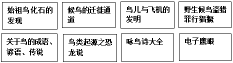 语文实践活动。学校开展“鸟专题”的语文综合性实践活动,冯小昌、刘小云和张小犇完成了下面的任务。小题1:冯小昌在网上搜集了一些鸟的图片,搞 语文实践活动。学校开展“鸟专题”的语文综合性实践活动,冯小昌、刘小云和张小犇完成了下面的任务。小题1:冯小昌在网上搜集了一些鸟的图片,搞