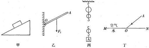 按照题目要求作图:在图甲中画出斜面上的物体所受重力的示意图.在图乙中画出使杠杆OA平衡时最小动力F1的方向和阻力F2的力臂l2.在图丙中用一个 魔方格