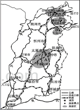 某一旅游团乘汽车或火车由陕西经山西去北京,途中欲在山西境内旅游,如图示意山西省部分旅游景点和旅游区。回答下列问题。山西省被列入《世 某一旅游团乘汽车或火车由陕西经山西去北京,途中欲在山西境内旅游,如图示意山西省部分旅游景点和旅游区。回答下列问题。山西省被列入《世