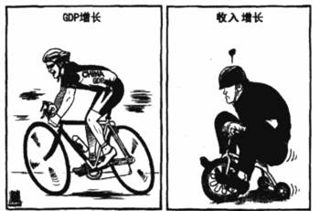 要解决下面漫画《相形见拙》中反映的问题,必须A.建立和键全社会保障的体系B.提高劳动报酬在再分配中的比重 C.逐步提高居民收入在国民收入分配中比重D.进一步 要解决下面漫画《相形见拙》中反映的问题,必须A.建立和键全社会保障的体系B.提高劳动报酬在再分配中的比重 C.逐步提高居民收入在国民收入分配中比重D.进一步