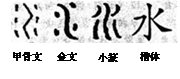 综合性学习。学校组织以“善待汉字,热爱母语”为主题的综合性学习活动,请你积极参加,并按要求完成下面的问题。小题1:请根据图形,选择一个 综合性学习。学校组织以“善待汉字,热爱母语”为主题的综合性学习活动,请你积极参加,并按要求完成下面的问题。小题1:请根据图形,选择一个