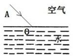 如图所示,光线从空气斜射到水面时发生反射和折射,OA为入射光线,请作出光线在水面的反射光线和进入水后大致的折射光线.