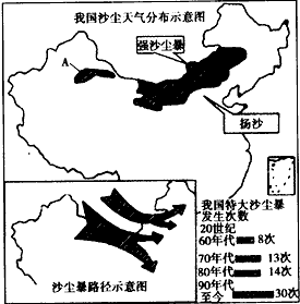 沙尘暴是指强风从地面卷起大量沙尘,使大气水平能见度小于1千米的特殊天气现象。读图,并结合所学知识回答下列问题。 据图概括 沙尘暴是指强风从地面卷起大量沙尘,使大气水平能见度小于1千米的特殊天气现象。读图,并结合所学知识回答下列问题。 据图概括