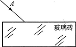 一束光射向一块玻璃砖,如右图所示,请画出这束光进入玻璃和离开玻璃后的折射光线.