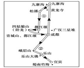图为“以成都为中心的川西地区旅游热线示意图”,读图回答下列各题。图中旅游景点属于世界文化遗产的是______,属于世界自然与文化遗产的是____ 图为“以成都为中心的川西地区旅游热线示意图”,读图回答下列各题。图中旅游景点属于世界文化遗产的是______,属于世界自然与文化遗产的是____