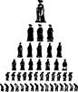 如图,探究性学习是我们学习历史的重要方法。下图是小明同学在学校图片资料室中找到的一张图片,请你帮助他把图片和古代政治制度对号入座A.世袭制B.郡县制C.分封 如图,探究性学习是我们学习历史的重要方法。下图是小明同学在学校图片资料室中找到的一张图片,请你帮助他把图片和古代政治制度对号入座A.世袭制B.郡县制C.分封