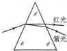 光的色散说明白光是一种复色光,棱镜对不同色光的偏折程度不同,其中对红光的偏折程度最小,对紫光的偏折程度最大.图中能正确表示白光通过三棱镜发生色散的是 A 光的色散说明白光是一种复色光,棱镜对不同色光的偏折程度不同,其中对红光的偏折程度最小,对紫光的偏折程度最大.图中能正确表示白光通过三棱镜发生色散的是 A