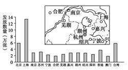 杭州市政府2009年3月1日在上海举行“杭州旅游消费券”首发仪式,以吸引更多的国内游客来杭州旅游。杭州旅游消费券发往几乎所有国内(含港澳台)旅游市场,重点区域及 杭州市政府2009年3月1日在上海举行“杭州旅游消费券”首发仪式,以吸引更多的国内游客来杭州旅游。杭州旅游消费券发往几乎所有国内(含港澳台)旅游市场,重点区域及