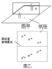 一组同学在探究平面镜成像的特点时,将点燃的蜡烛A放在玻璃板的一侧,看到玻璃板后有蜡烛的像。实验中应该选择两个大小的蜡烛,是为了。 此时用另一 一组同学在探究平面镜成像的特点时,将点燃的蜡烛A放在玻璃板的一侧,看到玻璃板后有蜡烛的像。实验中应该选择两个大小的蜡烛,是为了。 此时用另一