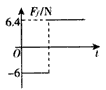如图所示,斜面固定在地面上,倾角为37°(sin37°=0.6,cos37°=0.8)。质量为1kg的滑块以初速度v0从斜面底端沿斜面向上滑行(斜面 如图所示,斜面固定在地面上,倾角为37°(sin37°=0.6,cos37°=0.8)。质量为1kg的滑块以初速度v0从斜面底端沿斜面向上滑行(斜面