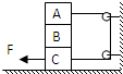 如图所示,轻绳两端分别与A、C两物体相连接,mA=1kg,mB=2kg,mC=3kg,物体A、B、C及C与地面间的动摩擦因数均为μ=0.1,轻绳与滑轮间的摩擦可 魔方格