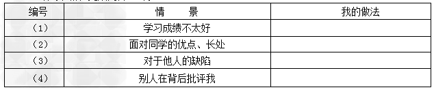 根据自尊和尊重他人的要求,在下列情况下,你会怎样做?并回答问题 填写表格,完成内容____________________________ 根据自尊和尊重他人的要求,在下列情况下,你会怎样做?并回答问题 填写表格,完成内容____________________________