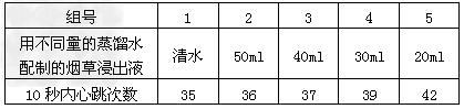 现今医学科学早已证实烟草在点燃后,烟草在燃烧的过程中释放的烟雾中含几十种对身体有害的物质。青少年的支气管都比较直,所以当烟雾带着有 现今医学科学早已证实烟草在点燃后,烟草在燃烧的过程中释放的烟雾中含几十种对身体有害的物质。青少年的支气管都比较直,所以当烟雾带着有
