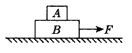 在下图中,若两物体的重力分别为GA=20 N,GB=40 N,A、B间的动摩擦因数μ1=0.2,B与地面间的动摩擦因数μ2=0.4,用力F作用在B上 在下图中,若两物体的重力分别为GA=20 N,GB=40 N,A、B间的动摩擦因数μ1=0.2,B与地面间的动摩擦因数μ2=0.4,用力F作用在B上
