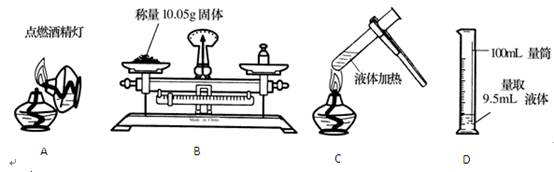 下列实验操作中,正确的是 :( ) 下列实验操作中,正确的是 :( )