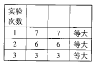 如题图甲是探究“平面镜成像特点”的实验。下面步骤a中横线处的内容是。实验步骤a、b、c、d的合理顺序是a.在水平桌面上铺一张白纸,纸上竖 如题图甲是探究“平面镜成像特点”的实验。下面步骤a中横线处的内容是。实验步骤a、b、c、d的合理顺序是a.在水平桌面上铺一张白纸,纸上竖