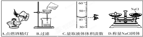 下列实验操作中,正确的是 下列实验操作中,正确的是