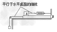 为了测定木块A和木板B之间的动摩擦因数,某同学设计了一个实验,其实验装置如图所示。该同学在实验中的主要操作有:A.用弹簧秤测出木块A的重力为G=6. 为了测定木块A和木板B之间的动摩擦因数,某同学设计了一个实验,其实验装置如图所示。该同学在实验中的主要操作有:A.用弹簧秤测出木块A的重力为G=6.
