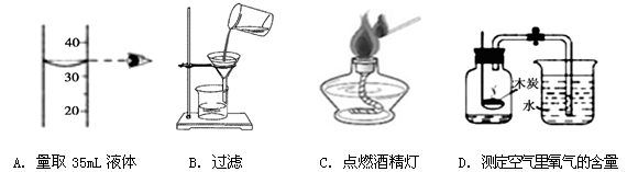 下列图示的实验操作正确的是 下列图示的实验操作正确的是