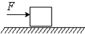 如图所示,重力G=20N的物体在动摩擦因数μ=0.1的水平面上向左运动,同时受到大小为10N、方向向右的水平力F的作用,则物体受到的合力大小为______N,方 魔方格