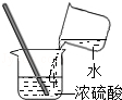 下列实验操作正确的是A.点燃酒精灯B.稀释浓硫酸C.给试管内液体加热D.读取液体的体积 下列实验操作正确的是A.点燃酒精灯B.稀释浓硫酸C.给试管内液体加热D.读取液体的体积