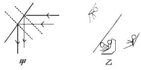 小型汽车驾驶室的挡风玻璃都采用倾斜安装,其主要原因是A.为了造型美观 B.使玻璃不易震碎 C.排除像的干扰 D.为了减小噪声 小型汽车驾驶室的挡风玻璃都采用倾斜安装,其主要原因是A.为了造型美观 B.使玻璃不易震碎 C.排除像的干扰 D.为了减小噪声