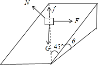 如图所示,倾角θ=30°的斜面上有一重为G的物体,在与斜面底边平行的水平推力作用下沿斜面上的虚线匀速运动,若图中φ=45°,则A.物体一定沿虚线向下运动 魔方格